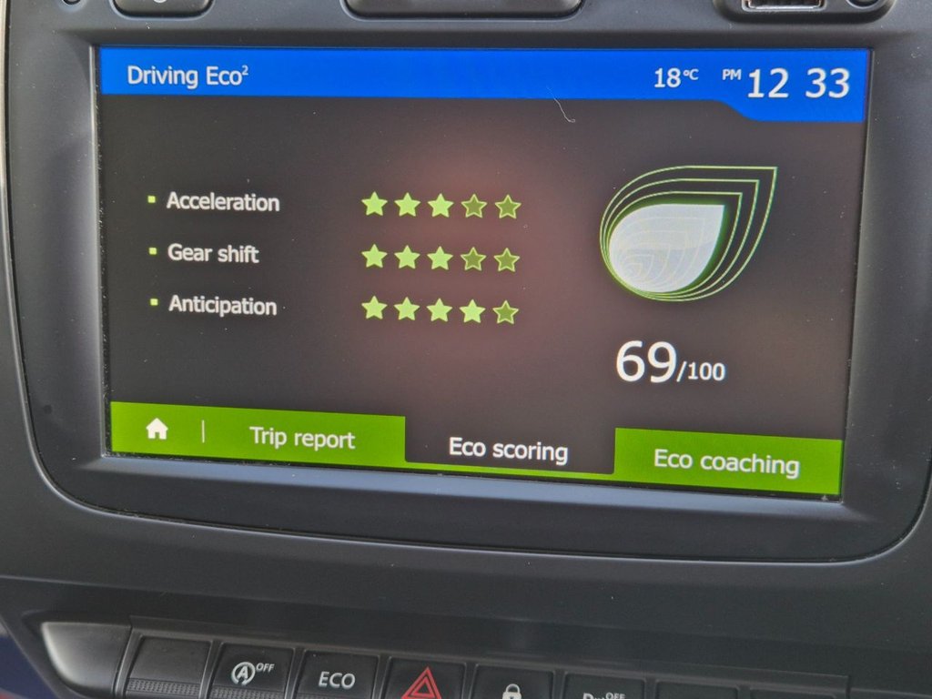 Used Dacia Duster 2019 for sale - 76496191: Photo 26