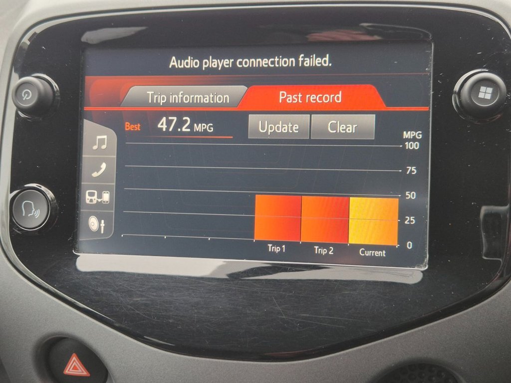 Used Toyota AYGO 2019 for sale - 78082405: Photo 25