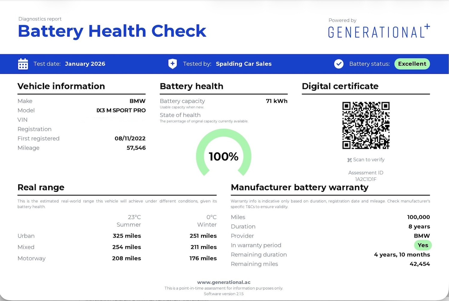 Used BMW iX3 2022 for sale - 77342846: Photo 4
