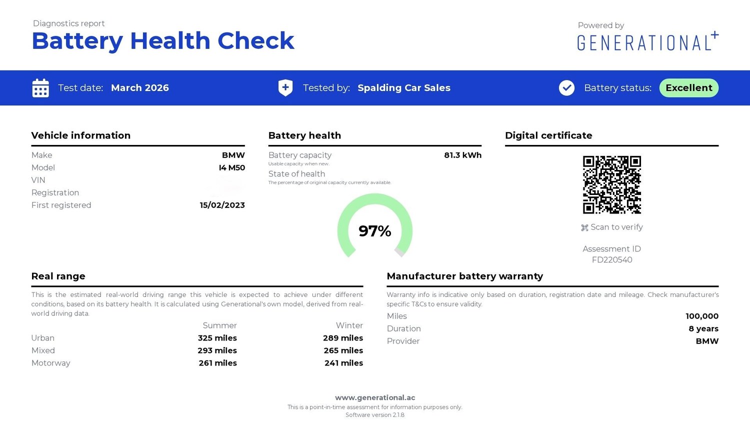 Used BMW i4 2023 for sale - 77980204: Photo 4
