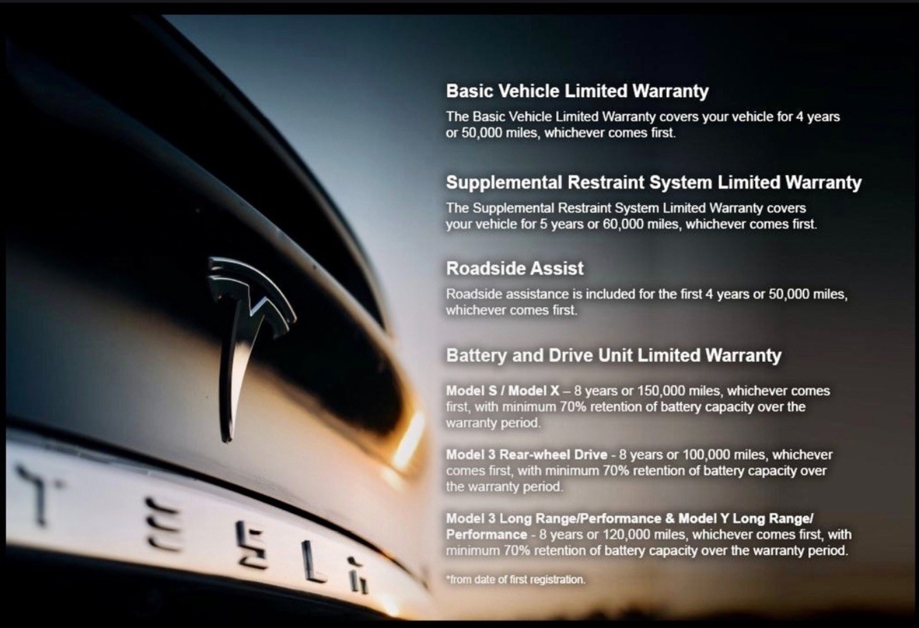 Used Tesla Model Y 2022 for sale - 77170745: Photo 4