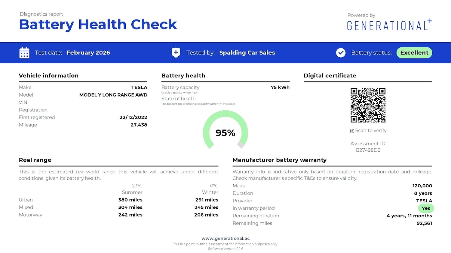 Used Tesla Model Y 2022 for sale - 77557279: Photo 4