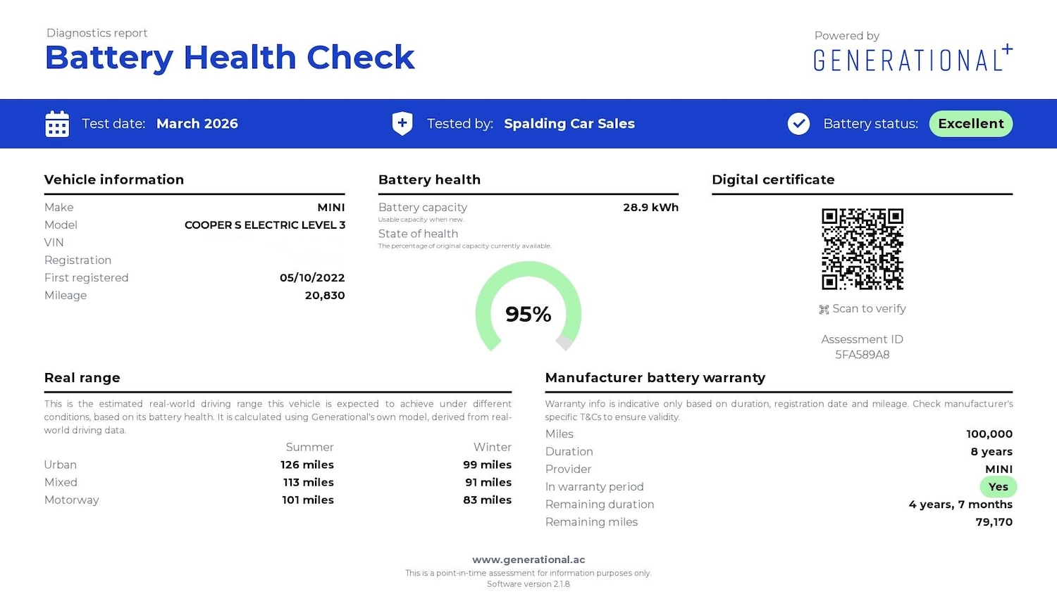 Used MINI Hatch 2022 for sale - 78219415: Photo 4