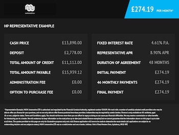 Used Audi A3 2014 for sale - 76867321: Photo