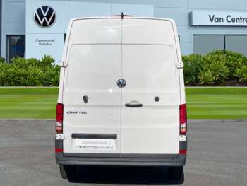 Used Volkswagen Crafter 2024 for sale - 75075519: Photo