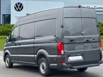 Used Volkswagen Crafter 2025 for sale - 75118960: Photo