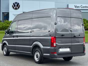 Used Volkswagen Crafter 2025 for sale - 75106634: Photo