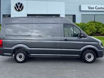 Used Volkswagen Crafter 2025 for sale - 75106634: Photo