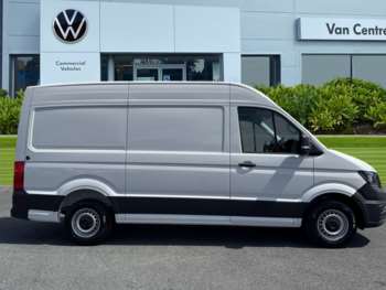 Used Volkswagen Crafter 2025 for sale - 75038625: Photo