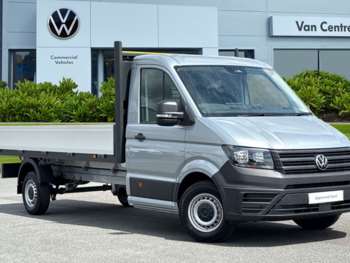 Used Volkswagen Crafter 2025 for sale - 75091367: Photo