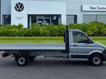 Used Volkswagen Crafter 2025 for sale - 75091367: Photo