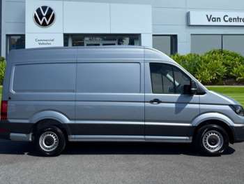Used Volkswagen Crafter 2025 for sale - 75044675: Photo