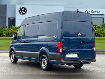 Used Volkswagen Crafter 2025 for sale - 77147491: Photo