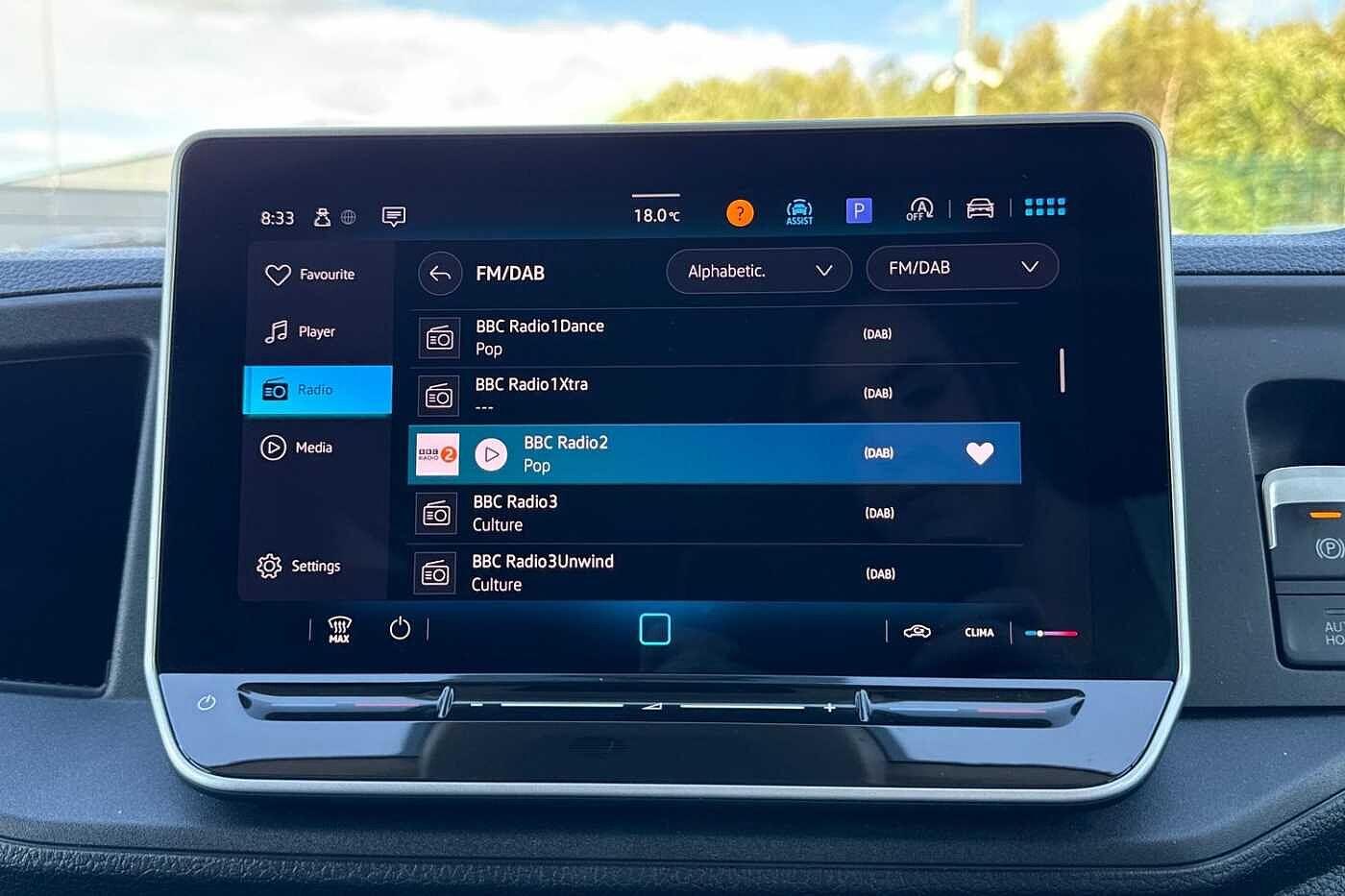 Used Volkswagen Crafter 2024 for sale - 76654406: Photo 39