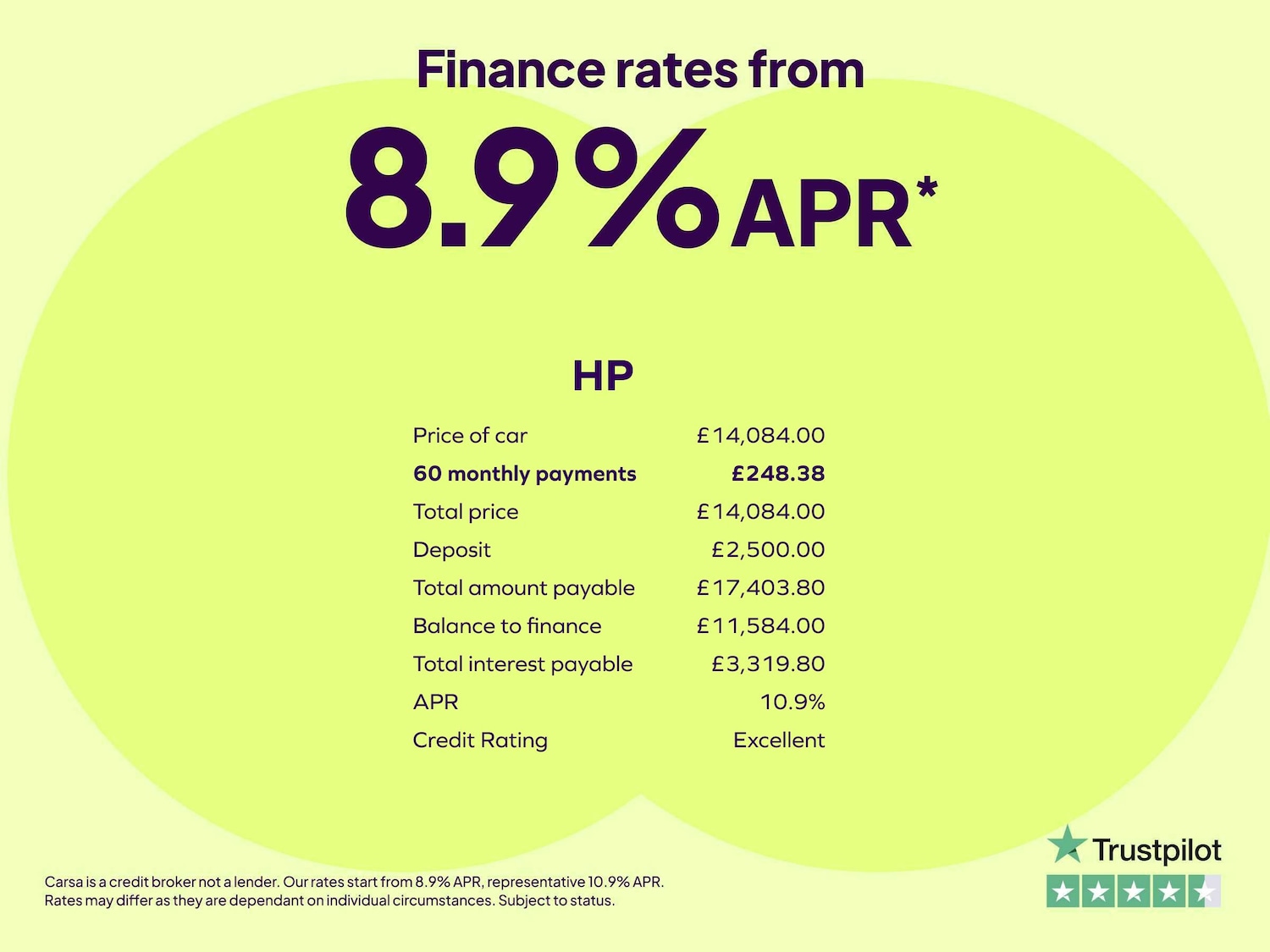 Used Mercedes-Benz C Class 2017 for sale - 76515158: Photo 2