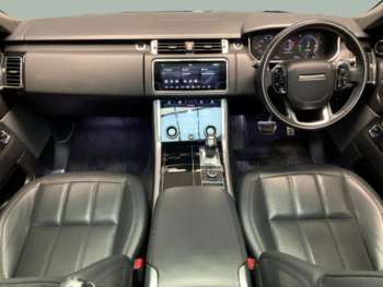 Used Land Rover Range Rover Sport 2021 for sale - 74614559: Photo