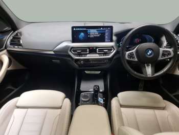 Used BMW iX3 2022 for sale - 74781011: Photo