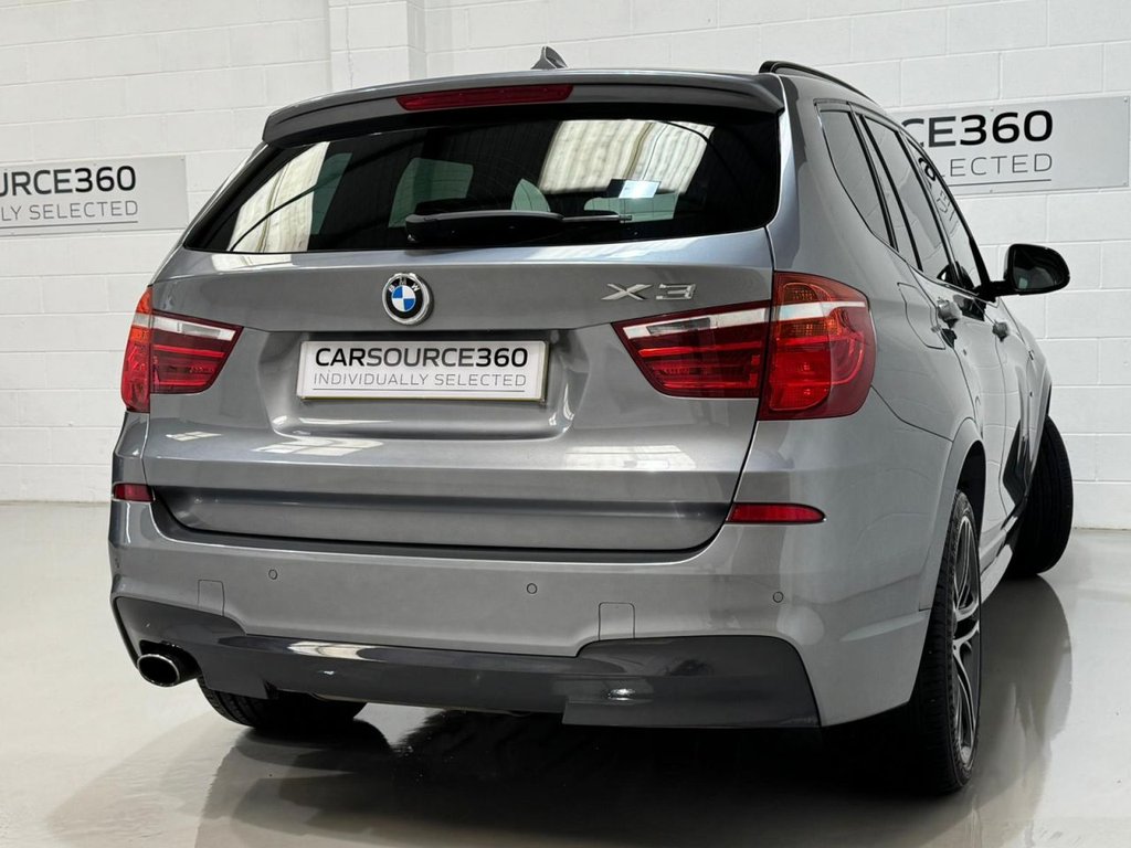 Used BMW X3 2017 for sale - 78206520: Photo 38