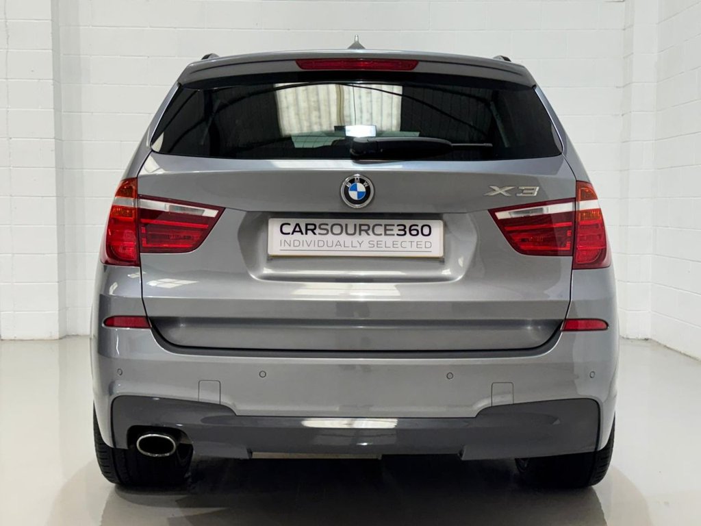 Used BMW X3 2017 for sale - 78206520: Photo 40