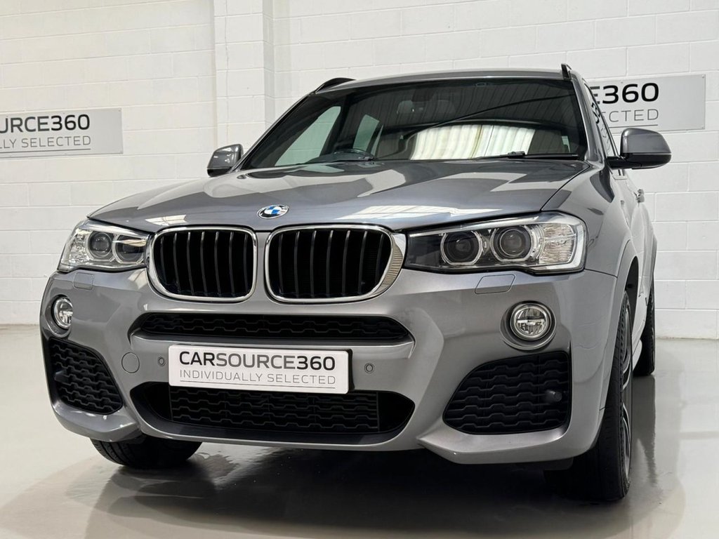Used BMW X3 2017 for sale - 78206520: Photo 5