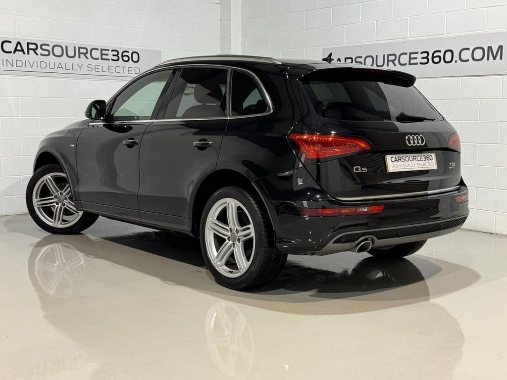 Used Audi Q5 2016 for sale - 77621113: Photo 3