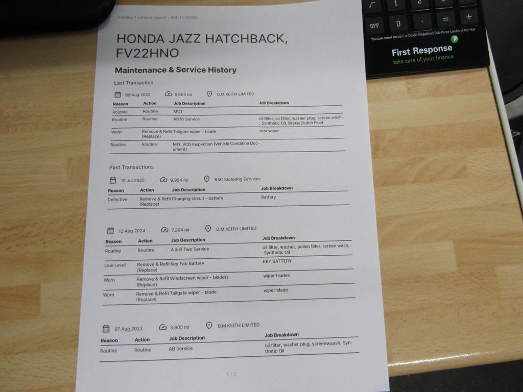 Used Honda Jazz 2022 for sale - 76482123: Photo 17