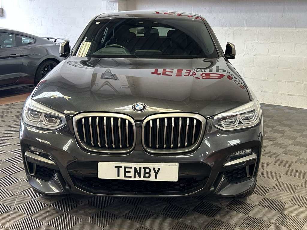 Used BMW X4 2020 for sale - 77621182: Photo 3