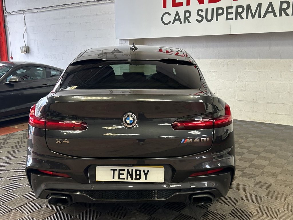 Used BMW X4 2020 for sale - 77621182: Photo 8