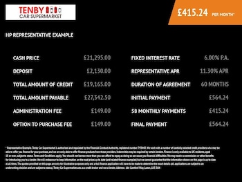 Used Land Rover Range Rover Evoque 2022 for sale - 77477274: Photo