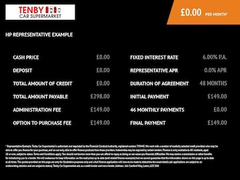 Used MINI Countryman 2016 for sale - 76792148: Photo