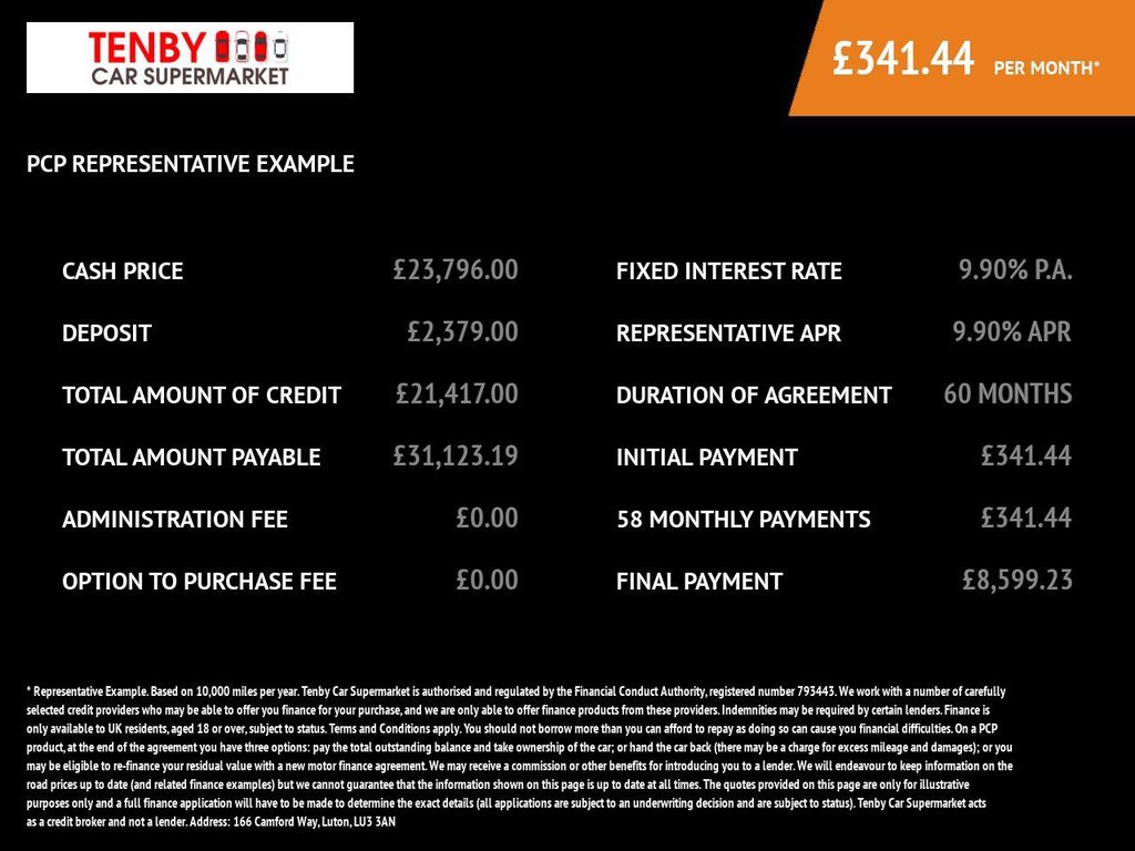 Used Cupra Formentor 2021 for sale - 78017823: Photo 9
