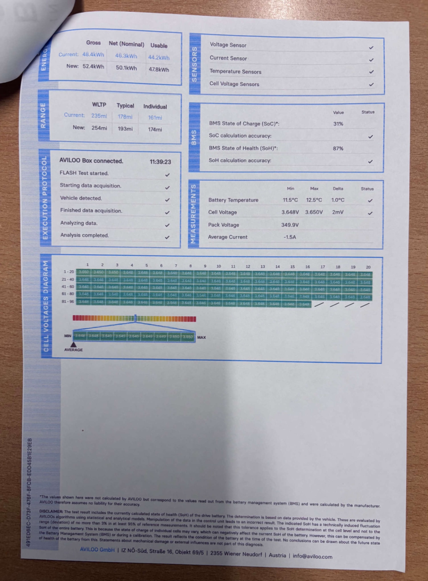 Used Tesla Model 3 2020 for sale - 77556726: Photo 58