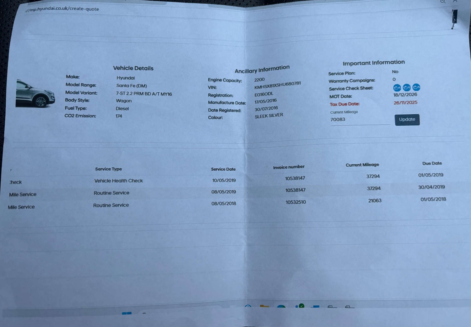 Used Hyundai Santa Fe 2016 for sale - 77235331: Photo 59