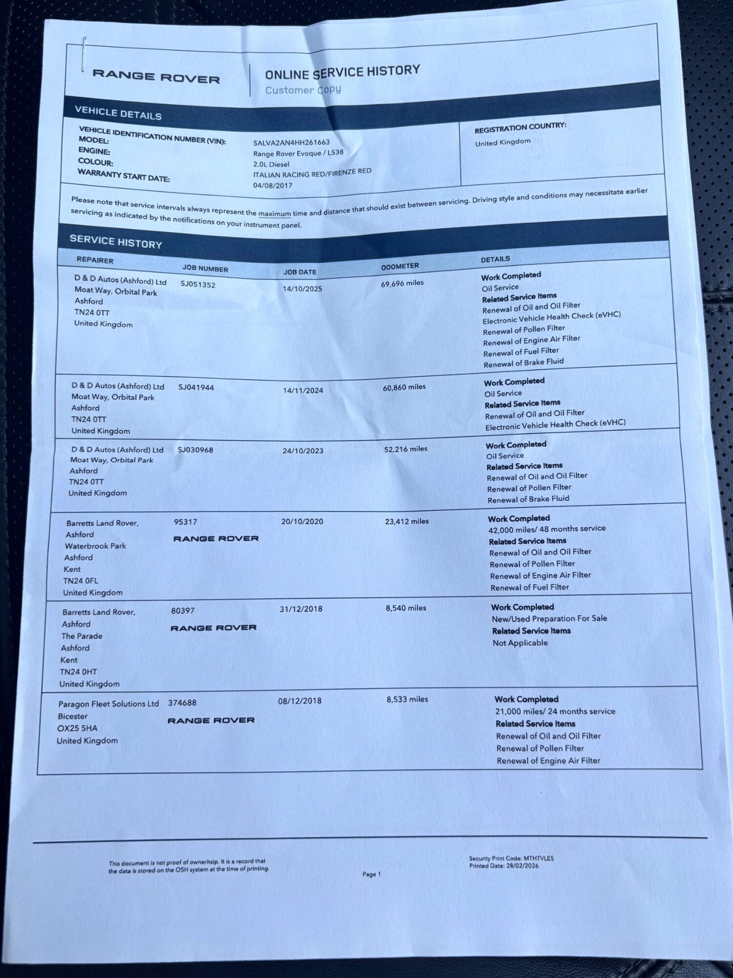 Used Land Rover Range Rover Evoque 2017 for sale - 78152303: Photo 67