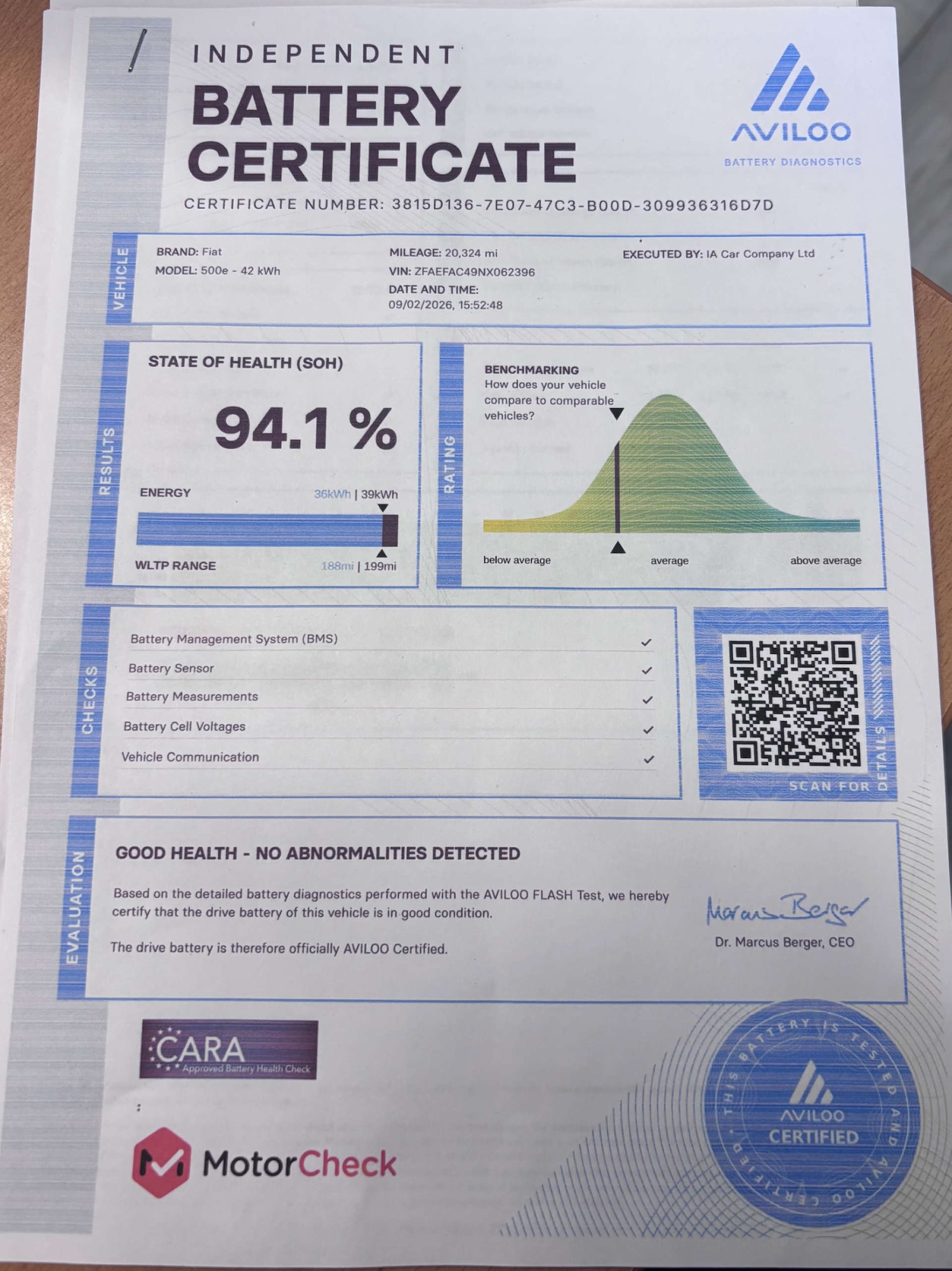 Used Fiat 500 2022 for sale - 78152416: Photo 2