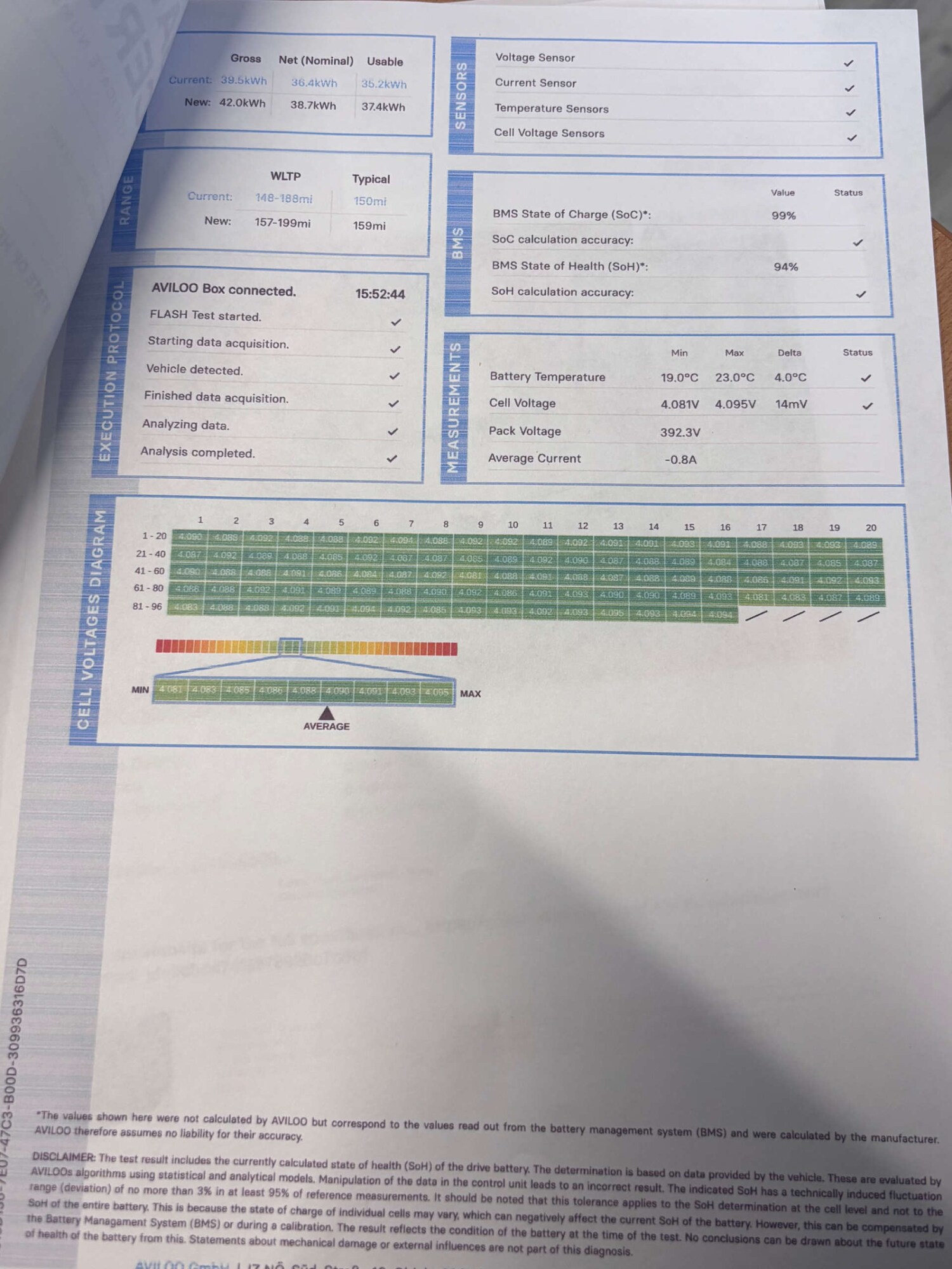 Used Fiat 500 2022 for sale - 78152416: Photo 58