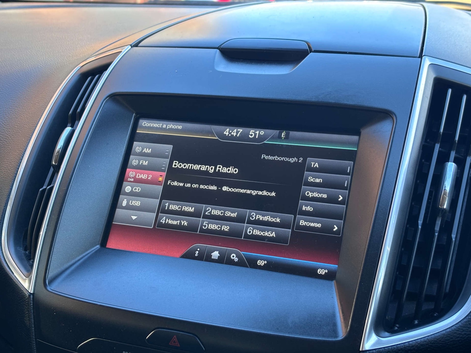 Used Ford S-Max 2016 for sale - 78152304: Photo 44