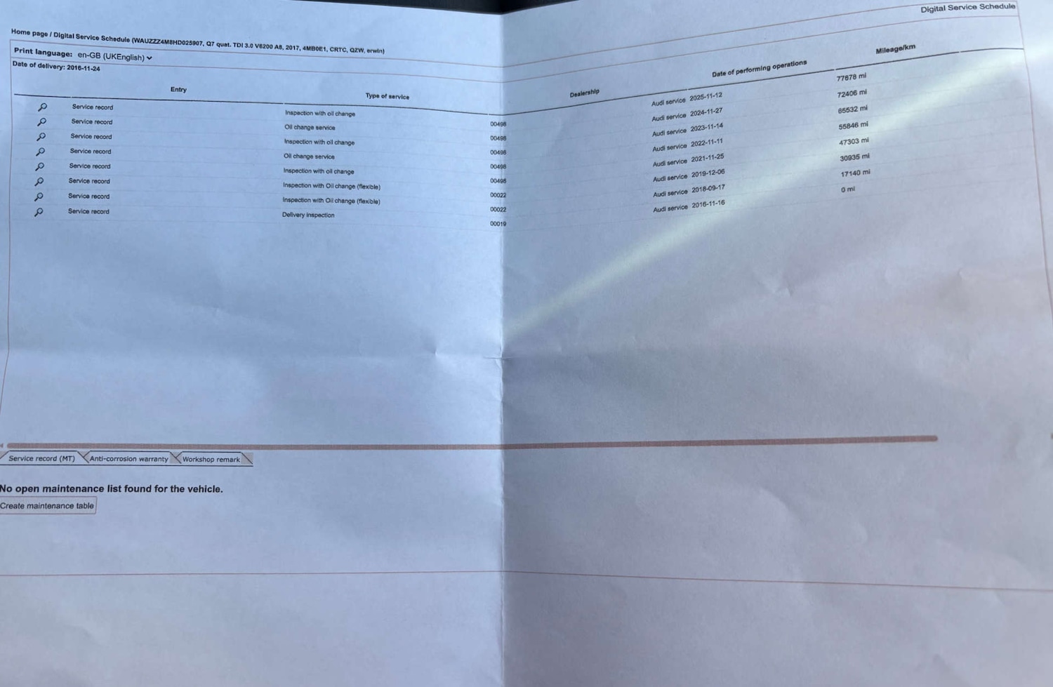 Used Audi Q7 2016 for sale - 77482404: Photo 69