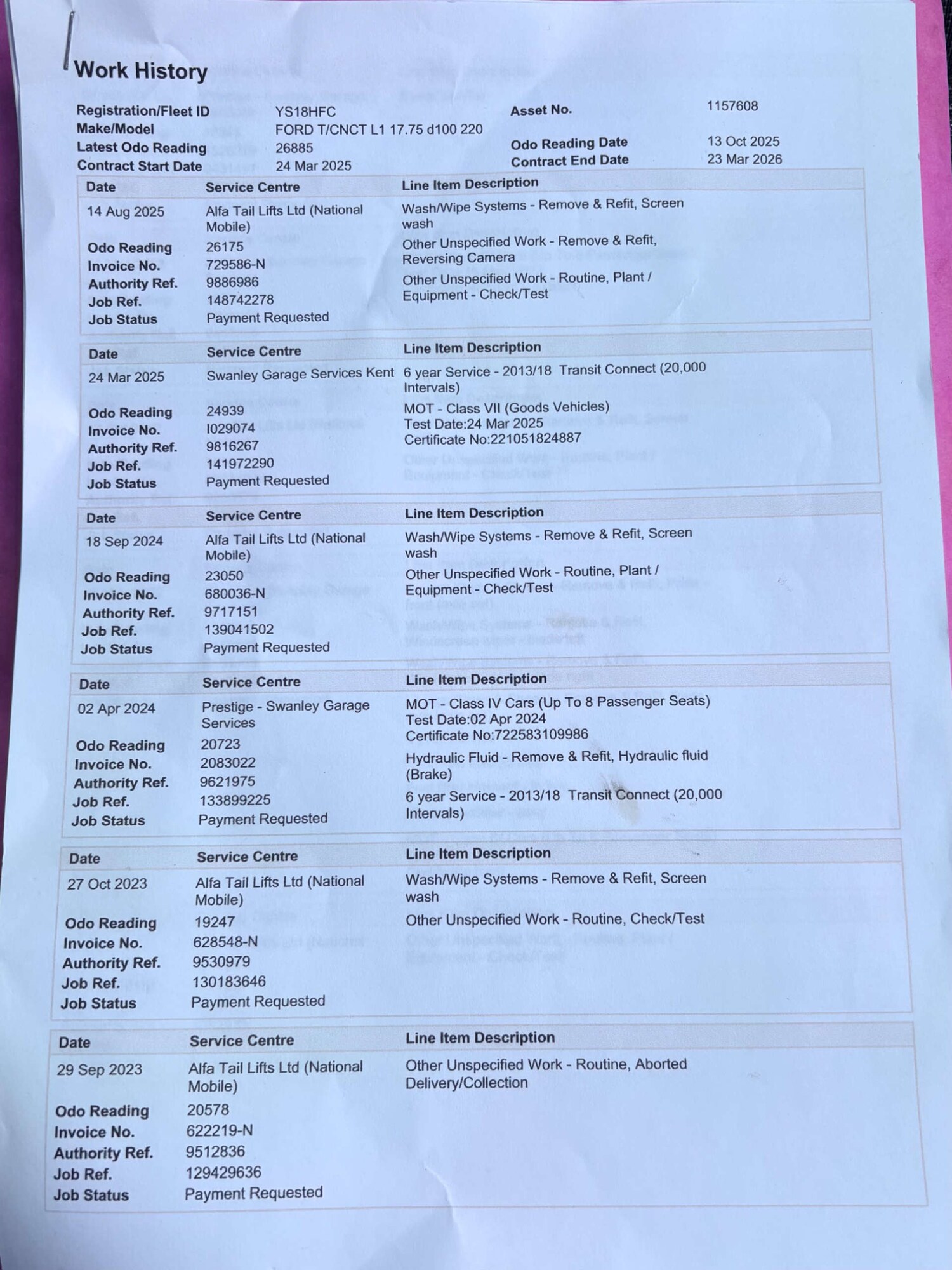 Used Ford Transit Connect 2018 for sale - 77905920: Photo 39