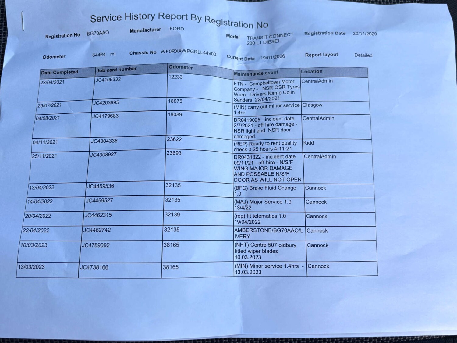 Used Ford Transit Connect 2020 for sale - 77720462: Photo 33