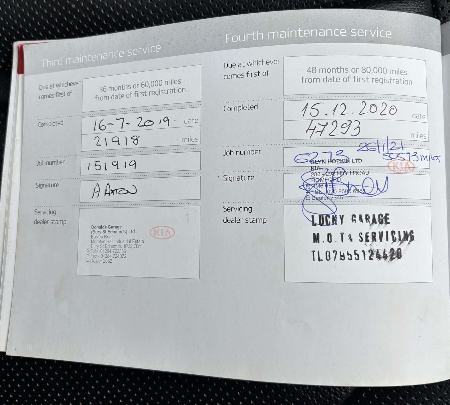 Used Kia Optima 2016 for sale - 77200700: Photo 66