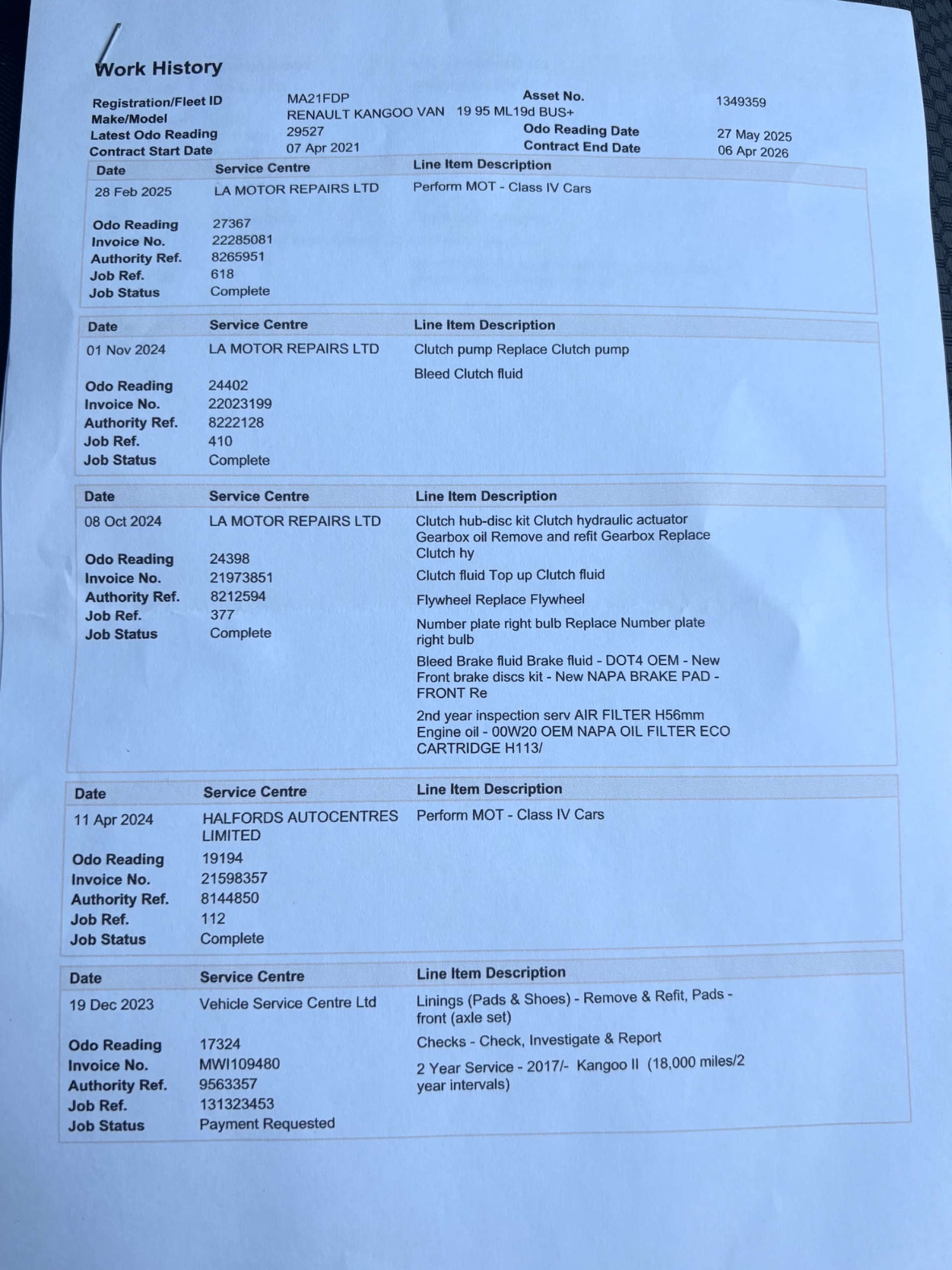 Used Renault Kangoo 2021 for sale - 77847515: Photo 35