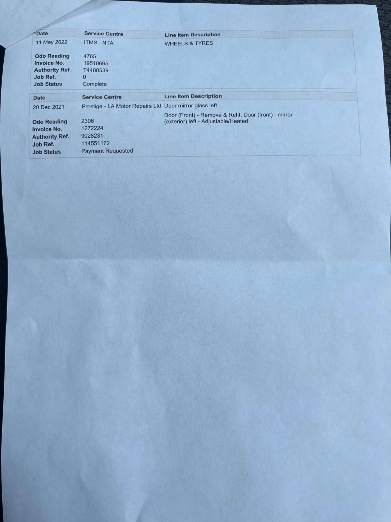 Used Renault Kangoo 2021 for sale - 77847515: Photo 37