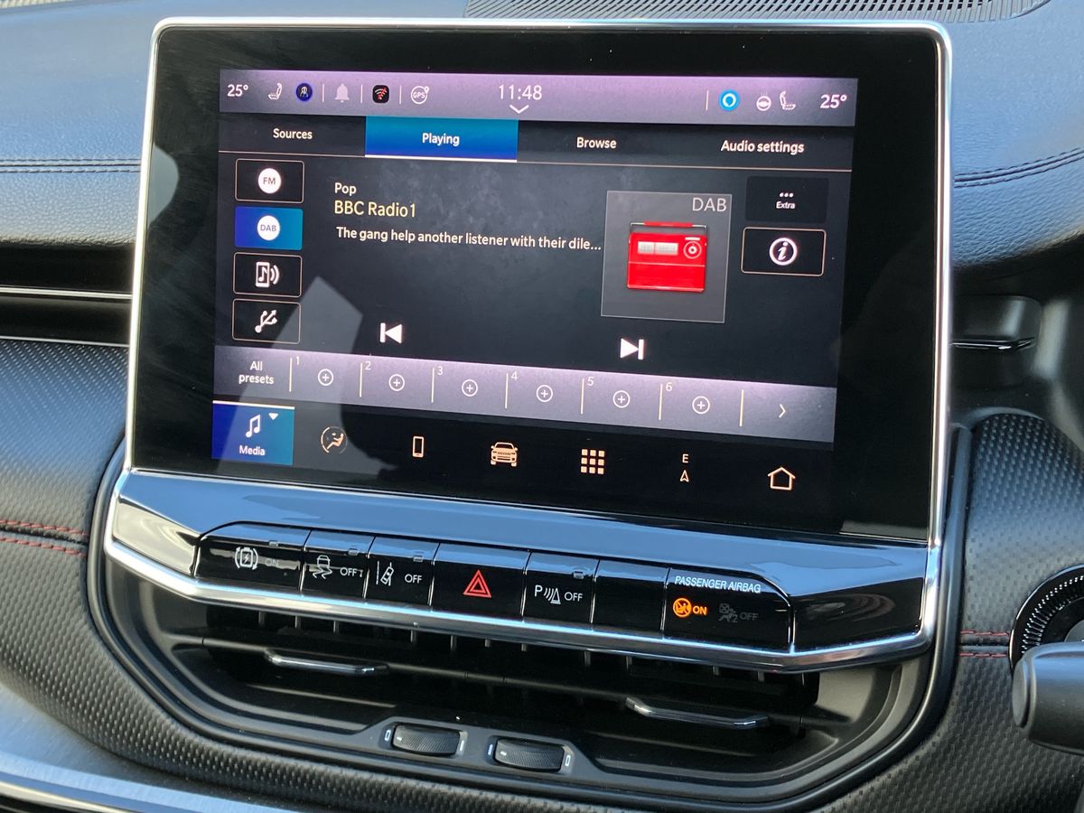 Used Jeep Compass 2022 for sale - 76230683: Photo 33