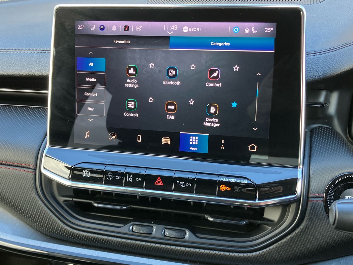 Used Jeep Compass 2022 for sale - 76230683: Photo 37