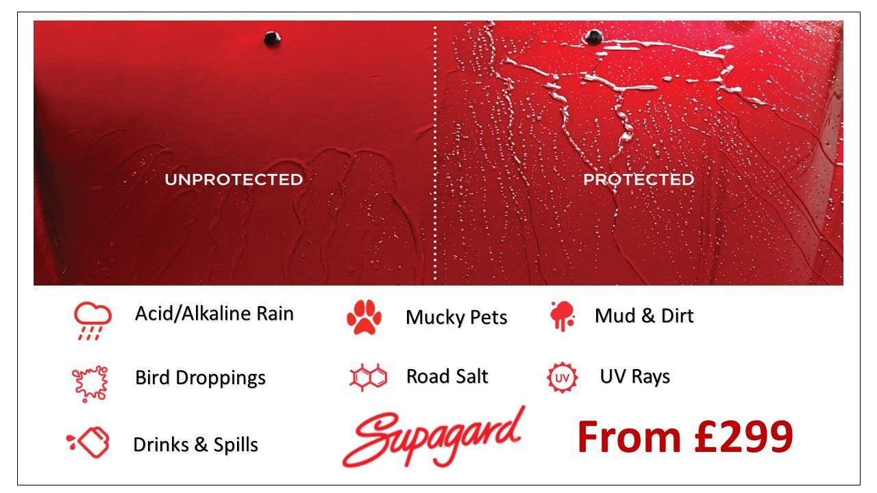 Used Toyota AYGO 2018 for sale - 76573275: Photo 8