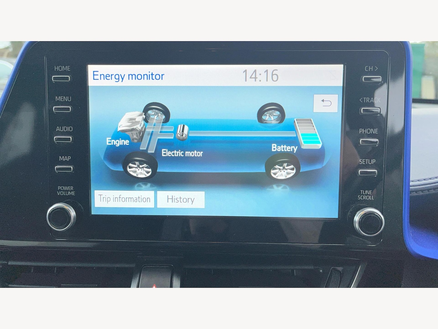 Used Toyota C-HR 2020 for sale - 76608322: Photo 31