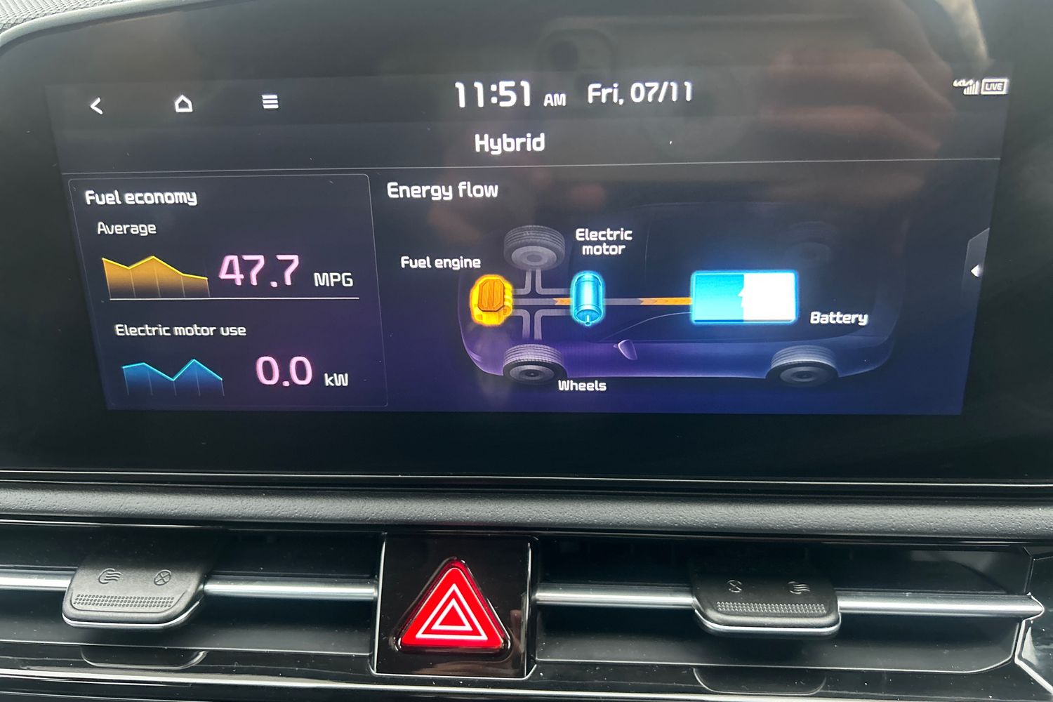 Used Kia Niro 2024 for sale - 76452197: Photo 25