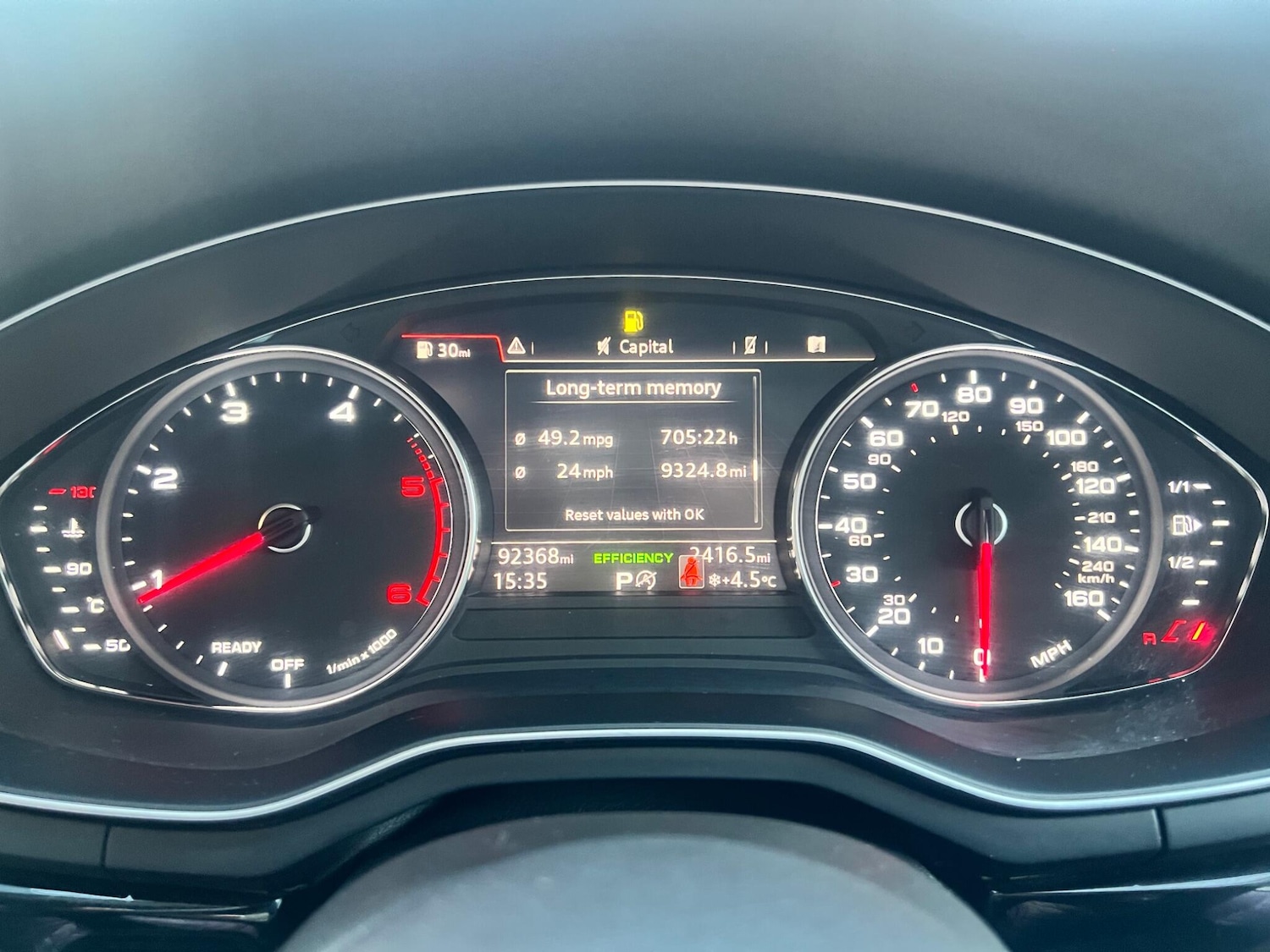 Used Audi A5 Cabriolet 2017 for sale - 77090891: Photo 32