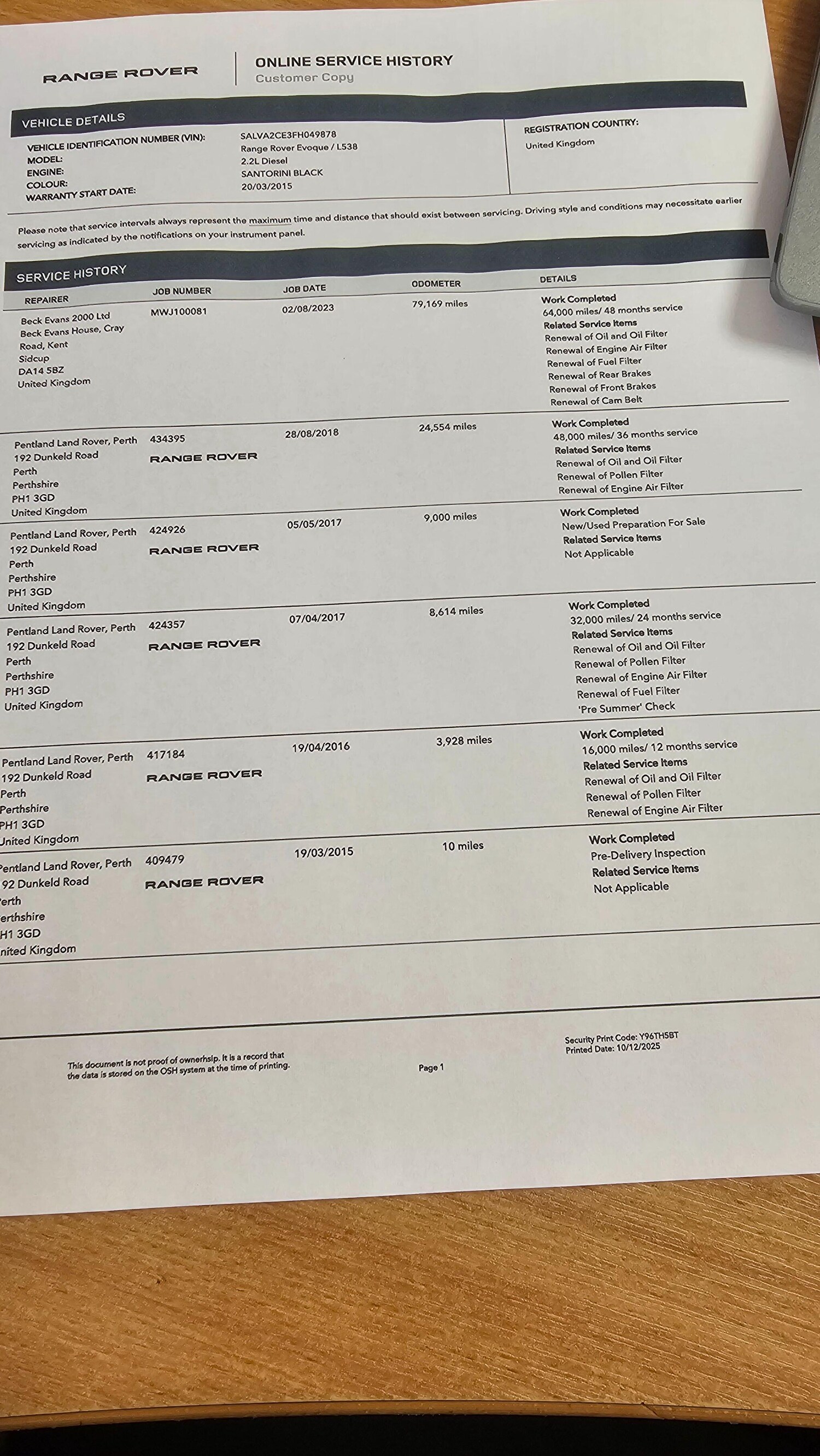 Used Land Rover Range Rover Evoque 2015 for sale - 76898719: Photo 4